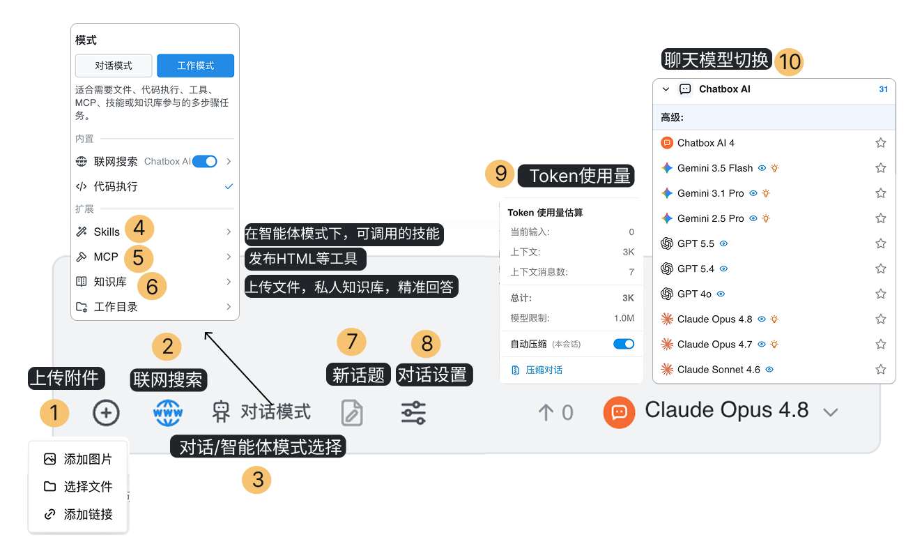 输入框